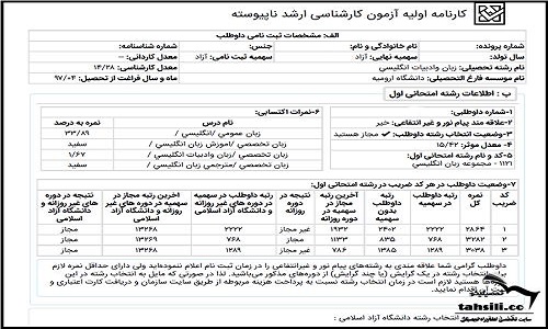 کارنامه اولیه کنکور کارشناسی ارشد